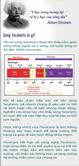 TERAHERZT Tần số của sự sống